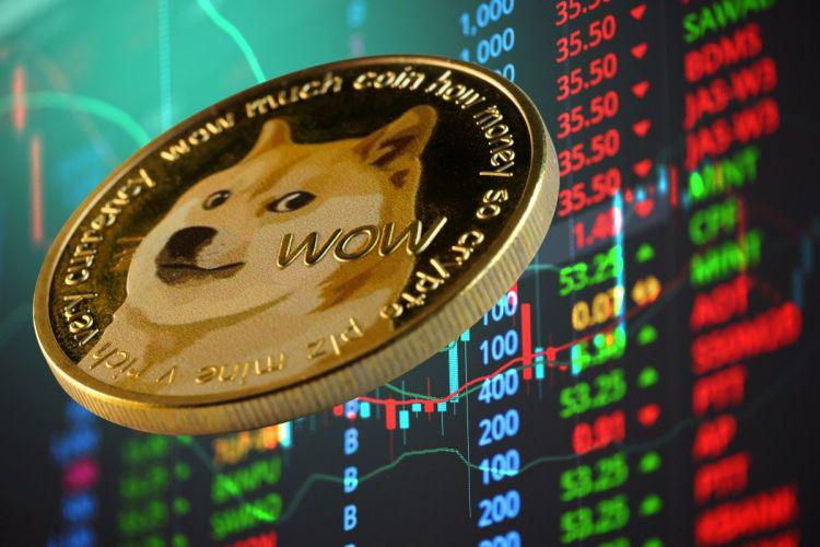 狗狗币价格或许将突破两位数并跨越斐波那契水平