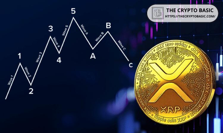 专家称XRP整合时间愈长,扩张范围愈广